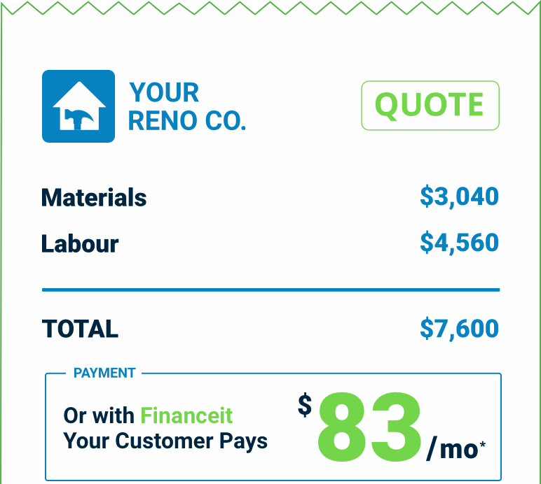 Your quote looks better with Financeit