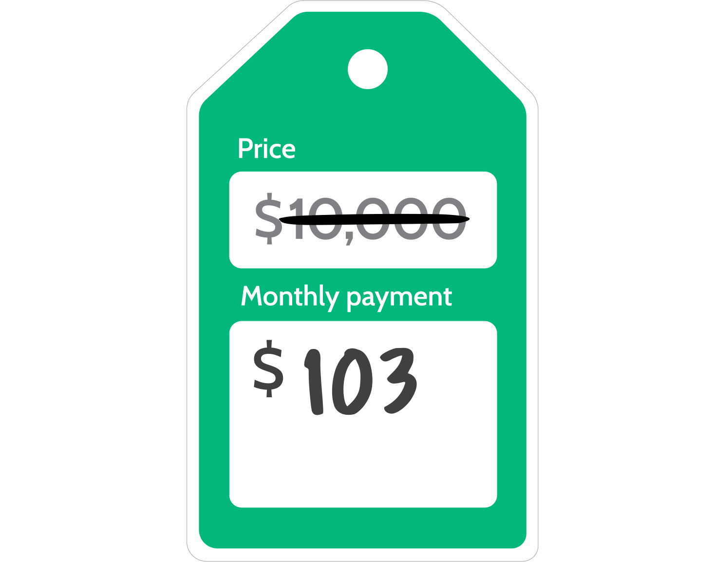 Monthly price tag