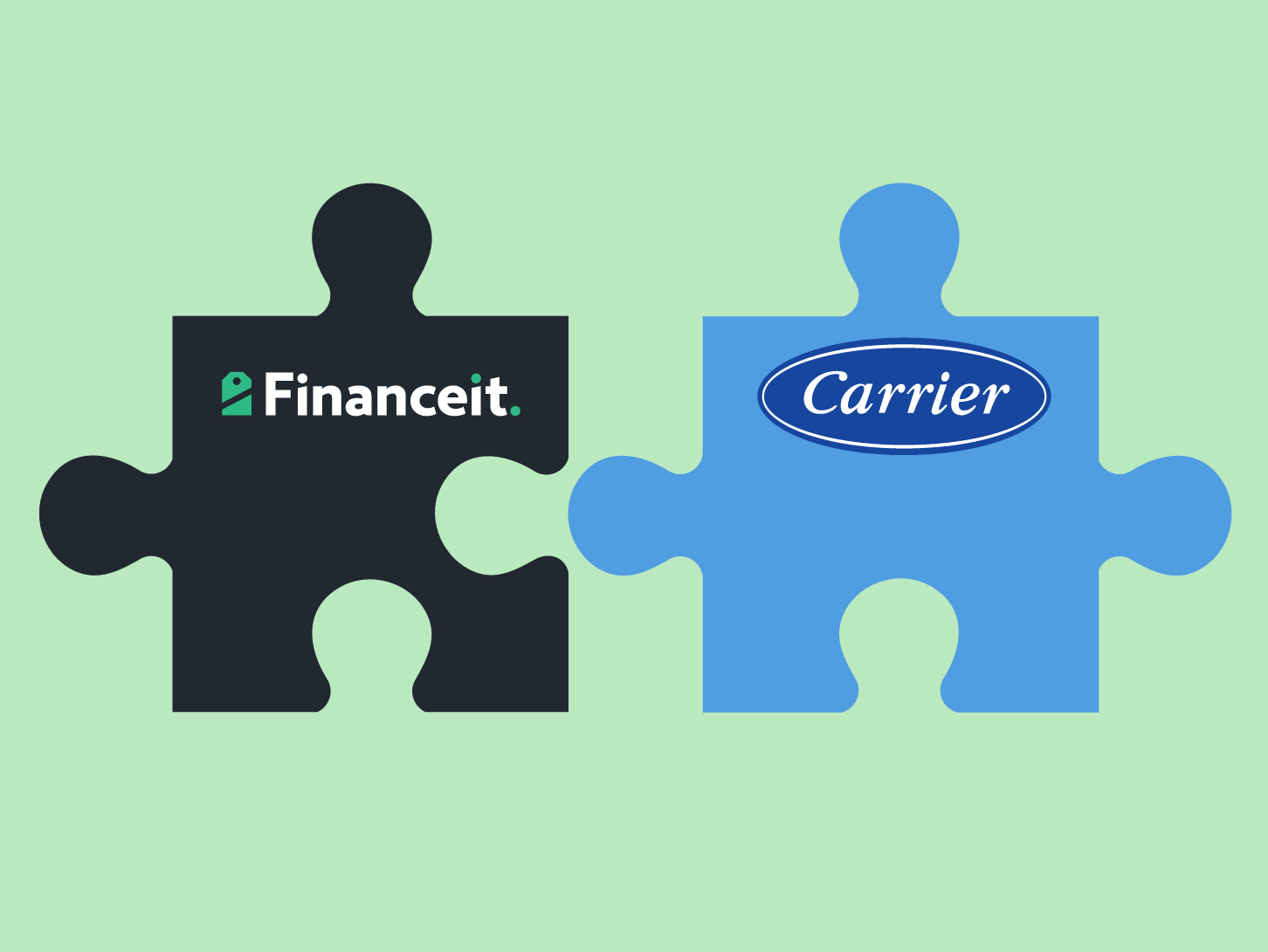 Financeit enters an exclusive partnership with Carrier Enterprise Canada